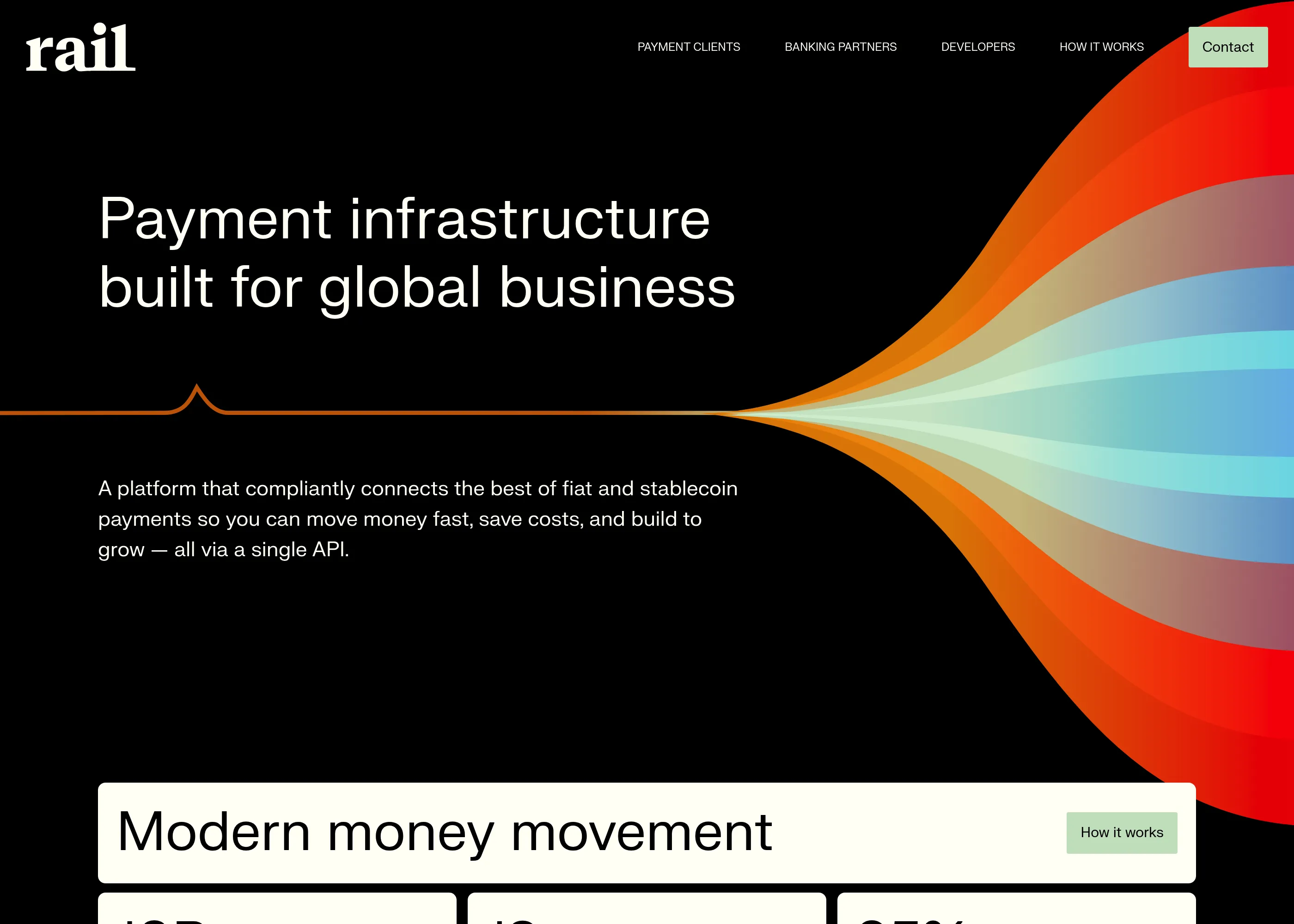 Thumbnail of Rail, Website Design Inspiration · A1 [2025]