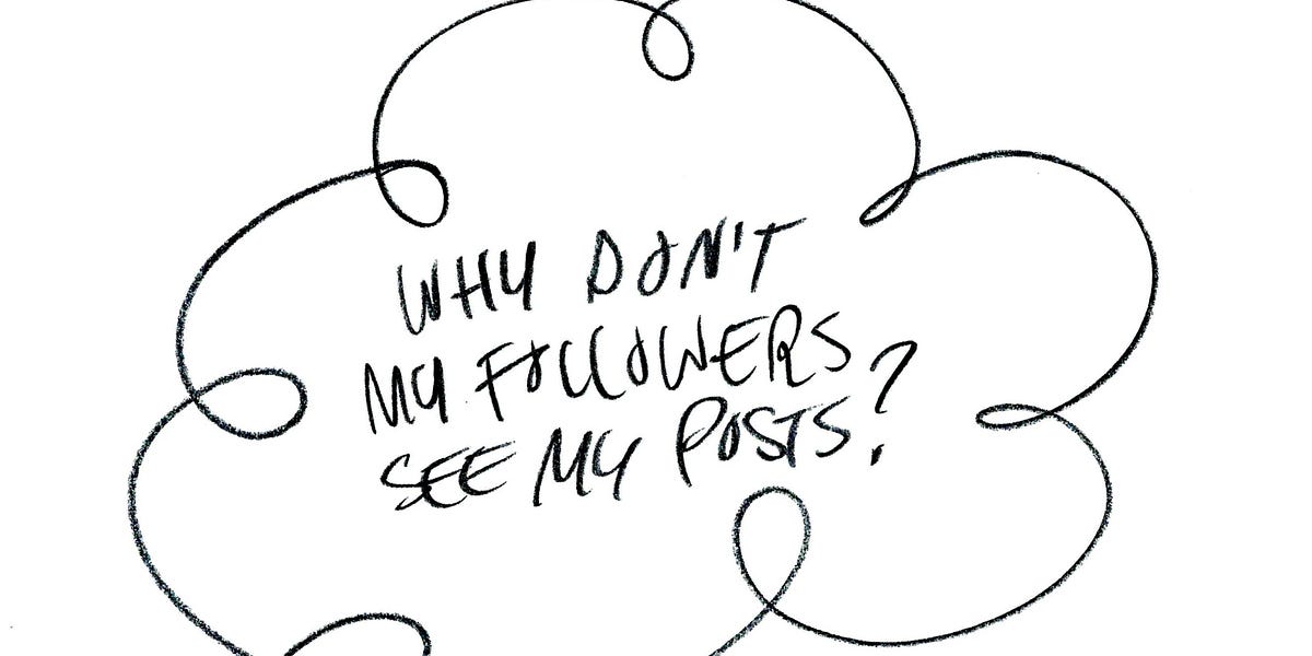 Thumbnail of Post-social media