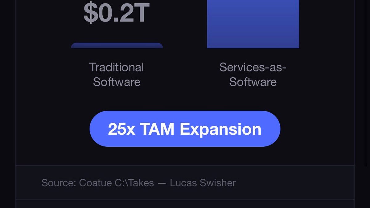 Thumbnail of The $5.5 Trillion Rewrite