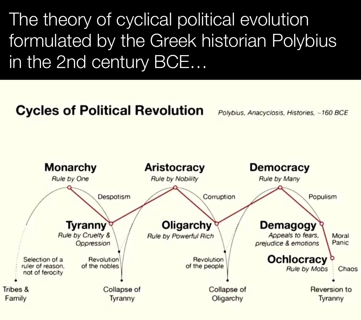 Thumbnail of Psalm 27:1-2 Except the Lord build the house, they labour in vain that build it: except the Lord keep the city, the