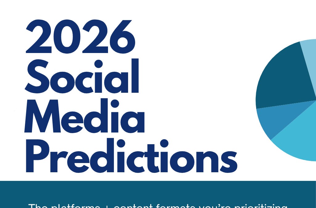 Thumbnail of ICYMI: Your 2026 Predictions on the Social Platforms + Content Formats Driving Results