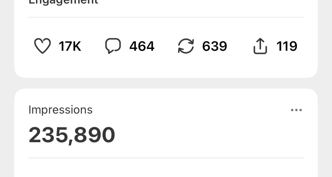 Thumbnail of Why Going Viral Might Actually Hurt Your Substack Growth