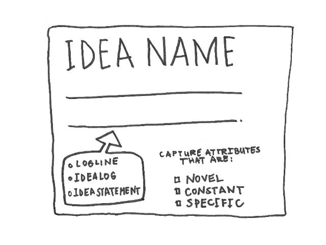 Thumbnail of How to explain an idea: a mega post