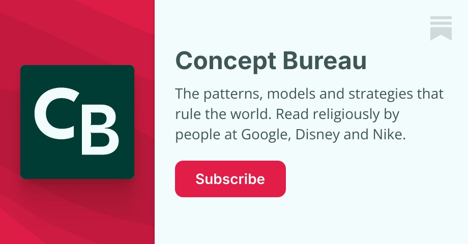Thumbnail of Concept Bureau | Jasmine Bina | Substack