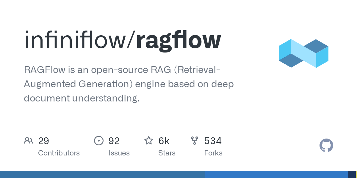 Thumbnail of GitHub - infiniflow/ragflow: RAGFlow is an open-source RAG (Retrieval-Augmented Generation) engine based on deep document understanding.