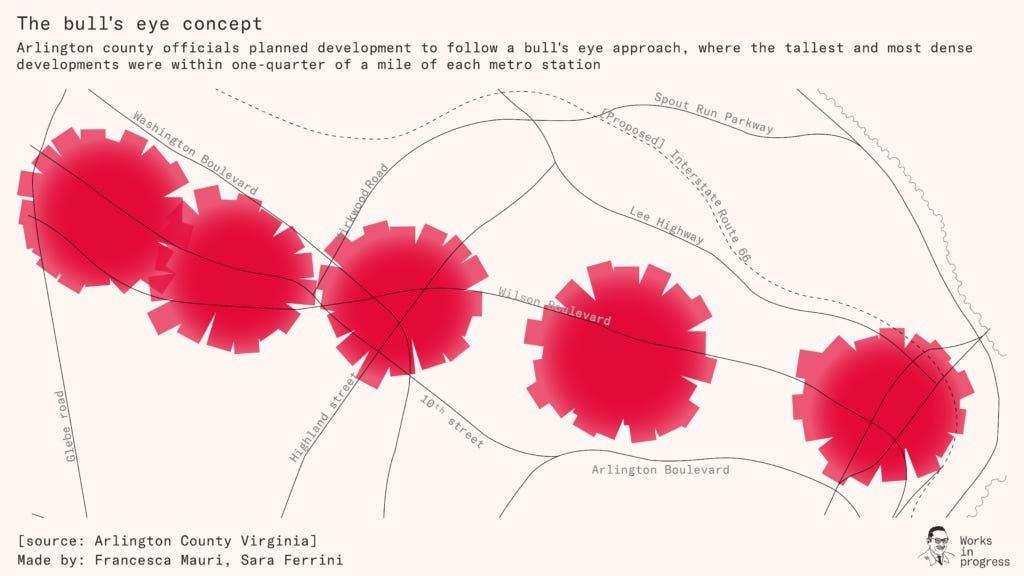 Thumbnail of How DC densified