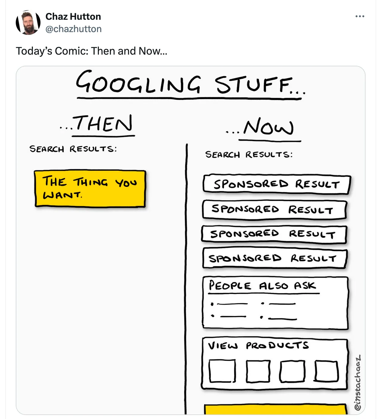 Thumbnail of 52 Reasons to Fear that Technological Progress Is Reversing