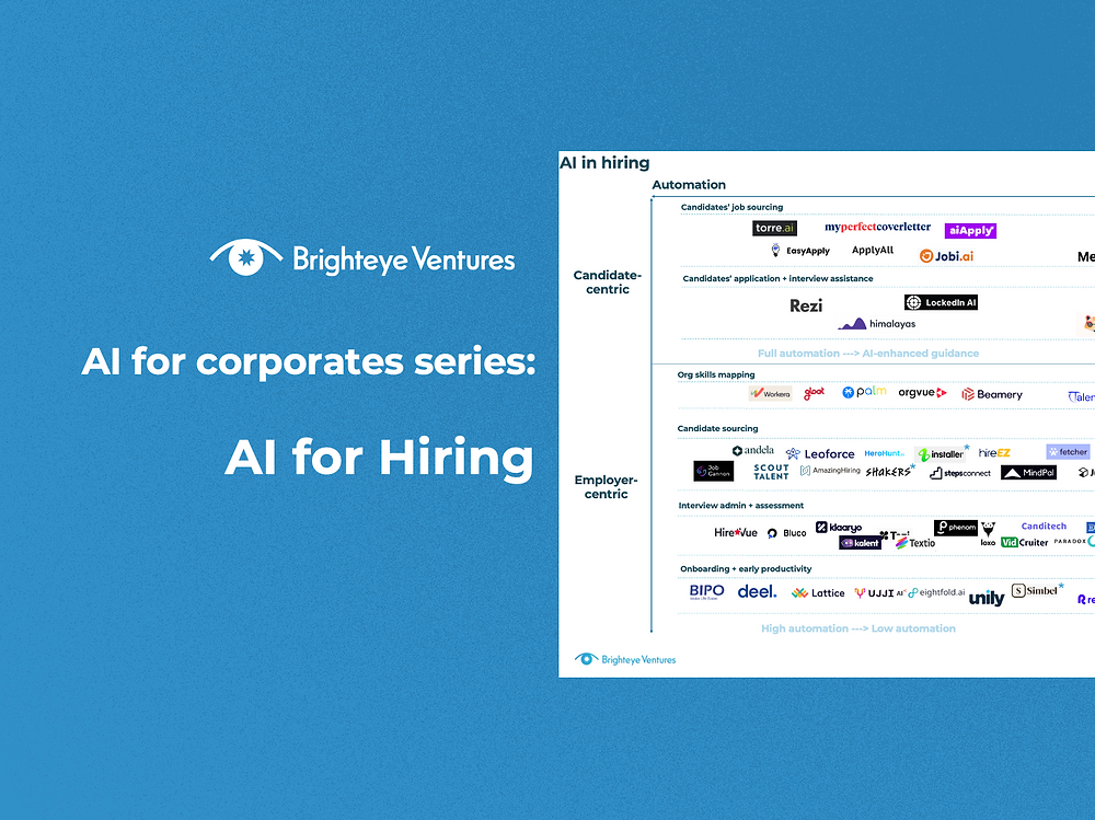 Thumbnail of AI for Hiring