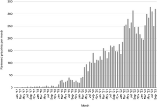 Thumbnail of Page Not Found | PLOS Biology