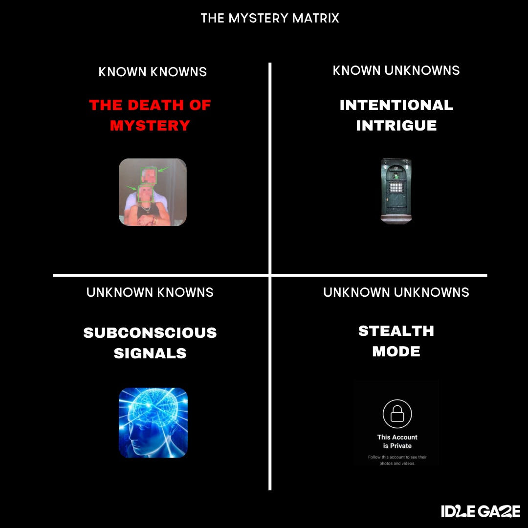 Thumbnail of idle gaze 075: is anything sacred anymore?