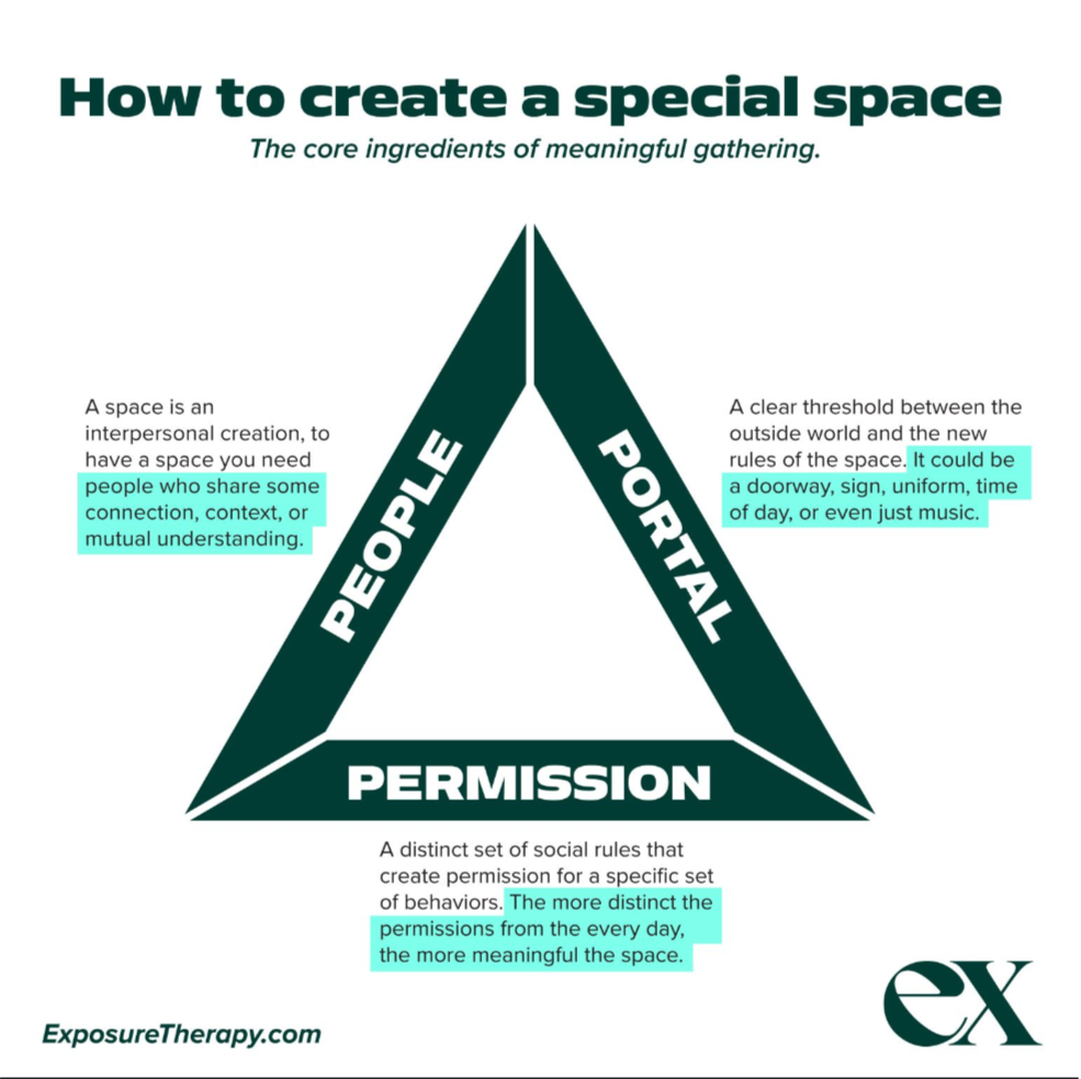 Thumbnail of feed updates